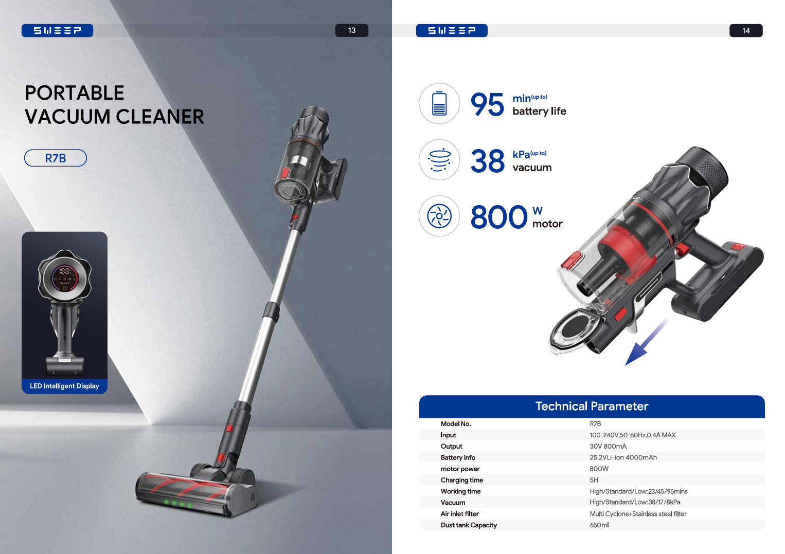 CORDLESS VACUUM CLEANER R7B
